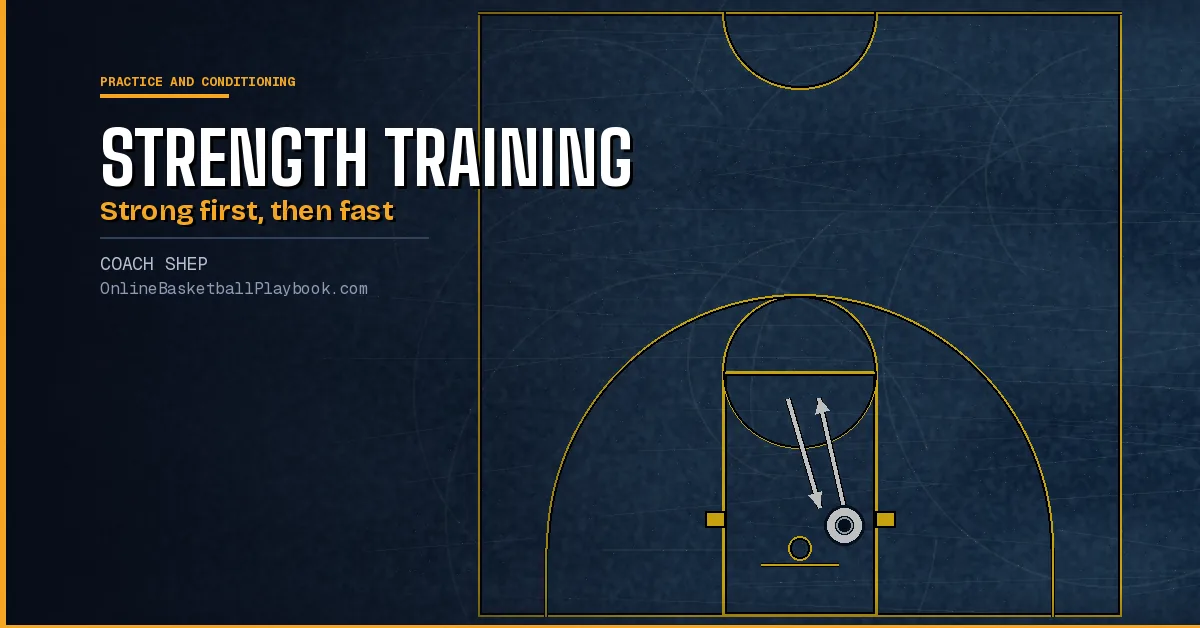 Strength Training for Basketball: Lifts, Loads and Seasons