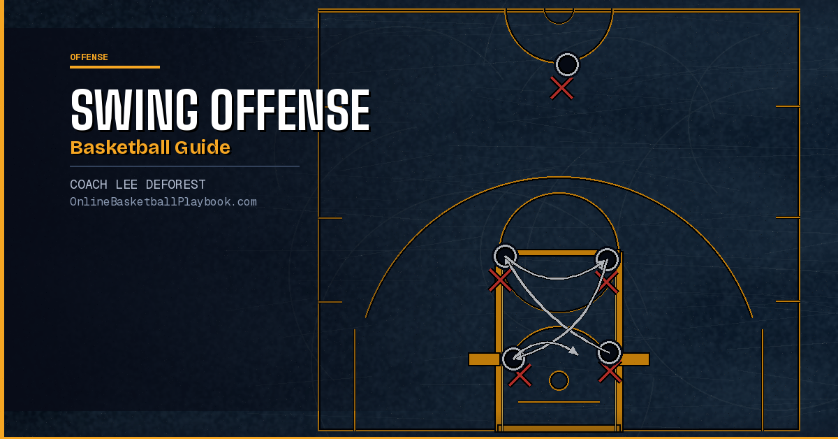 Swing Offense