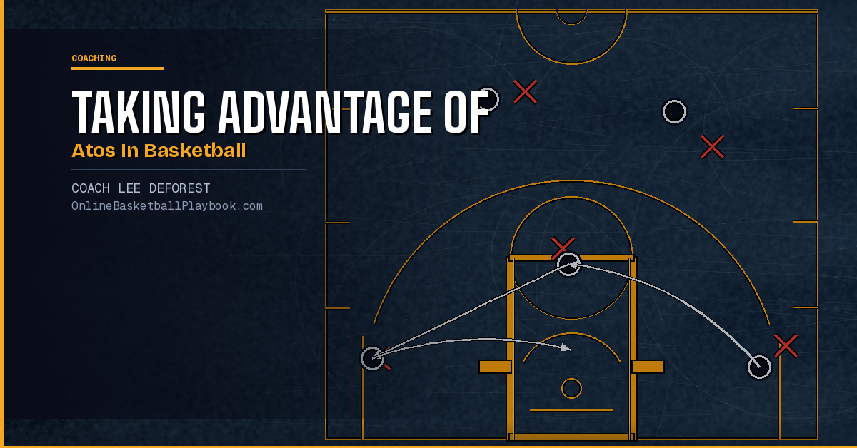 Taking Advantage of ATOs in Basketball