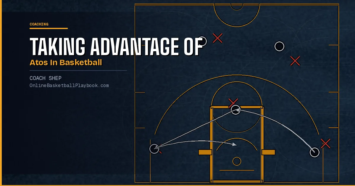 Taking Advantage of ATOs in Basketball