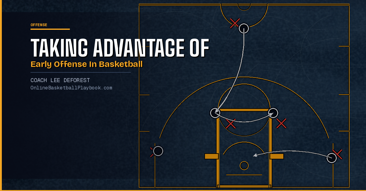 Taking Advantage of Early Offense in Basketball