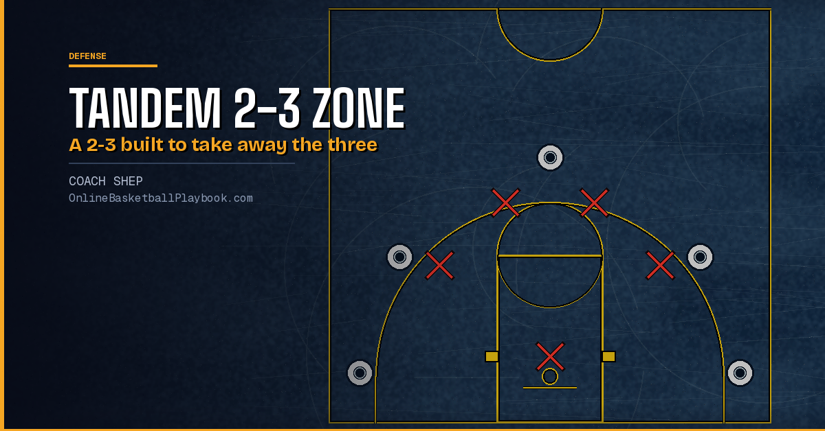 Tandem 2-3 Zone: Rules, Rotations and the Tandem Front