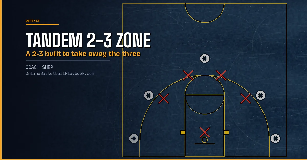 Tandem 2-3 Zone: Rules, Rotations and the Tandem Front