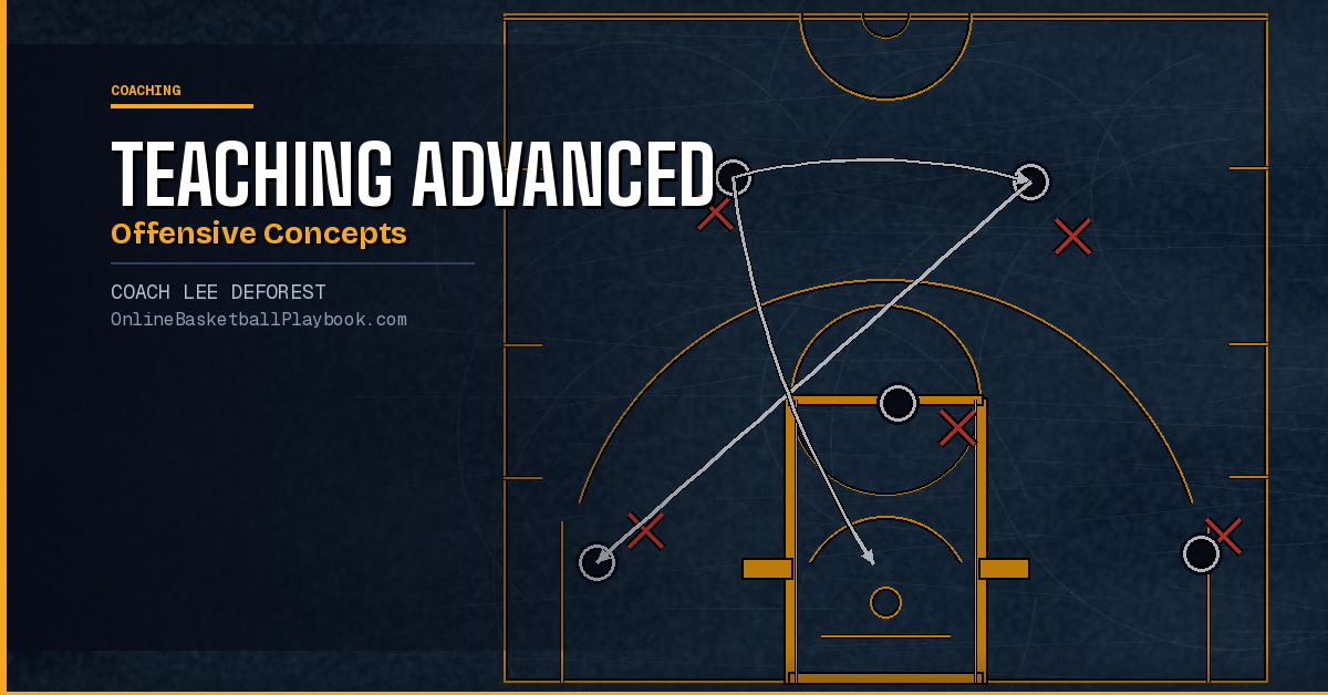 Teaching Advanced Offensive Concepts
