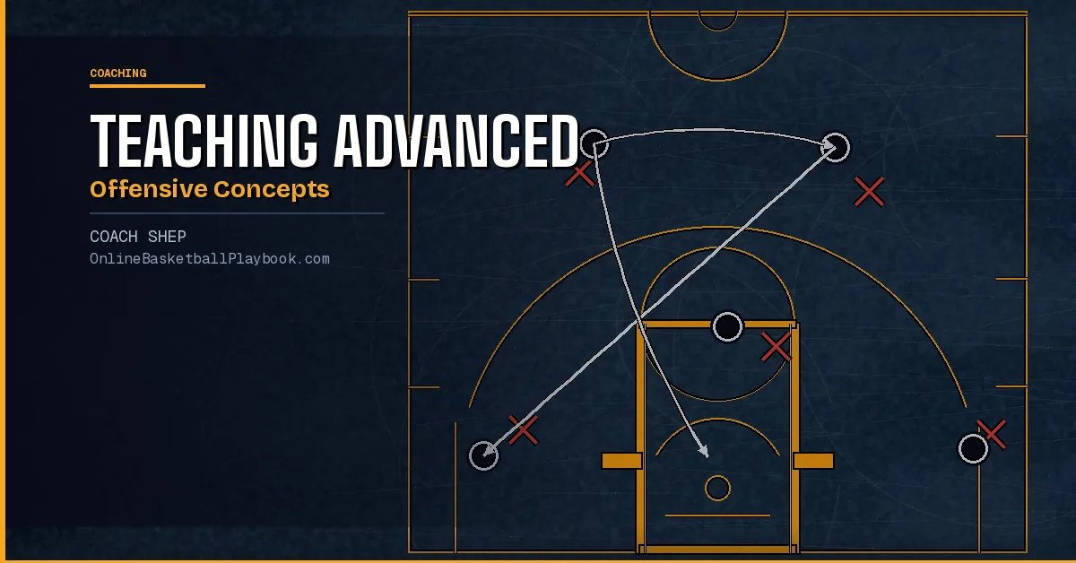 Teaching Advanced Offensive Concepts