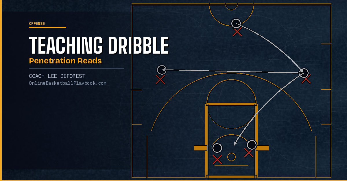 Teaching Dribble Penetration Reads