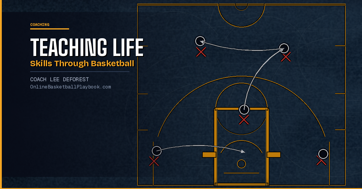 Teaching Life Skills Through Basketball