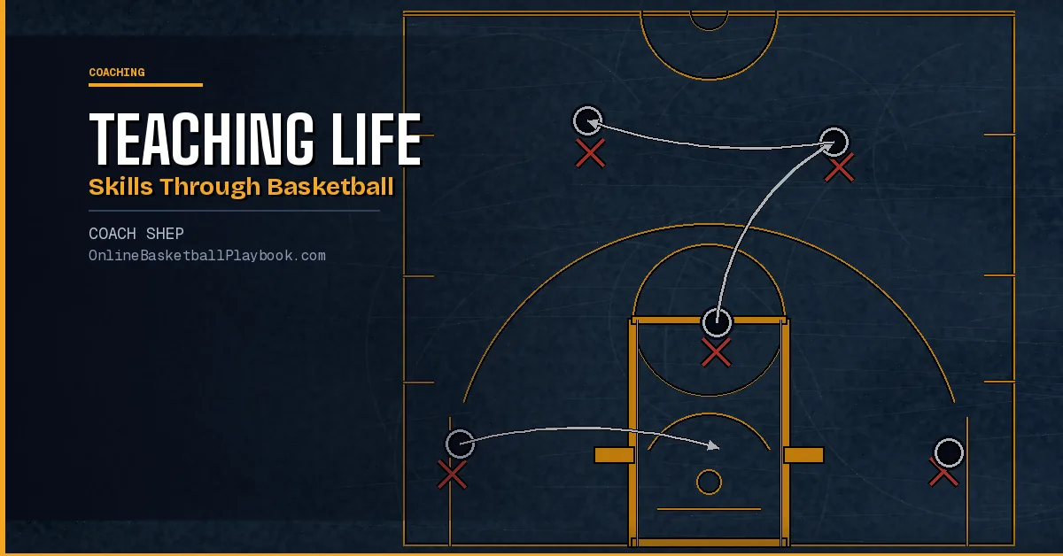 Teaching Life Skills Through Basketball