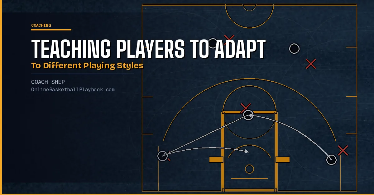 Teaching Players to Adapt to Different Playing Styles