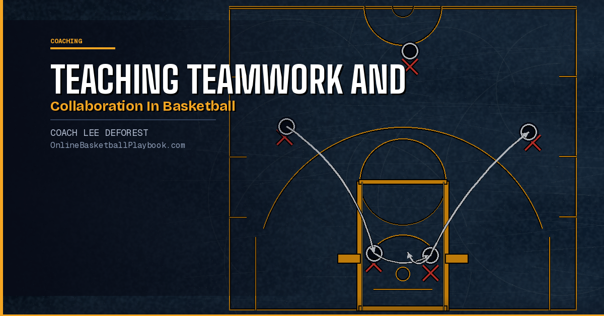 Teaching Teamwork and Collaboration in Basketball