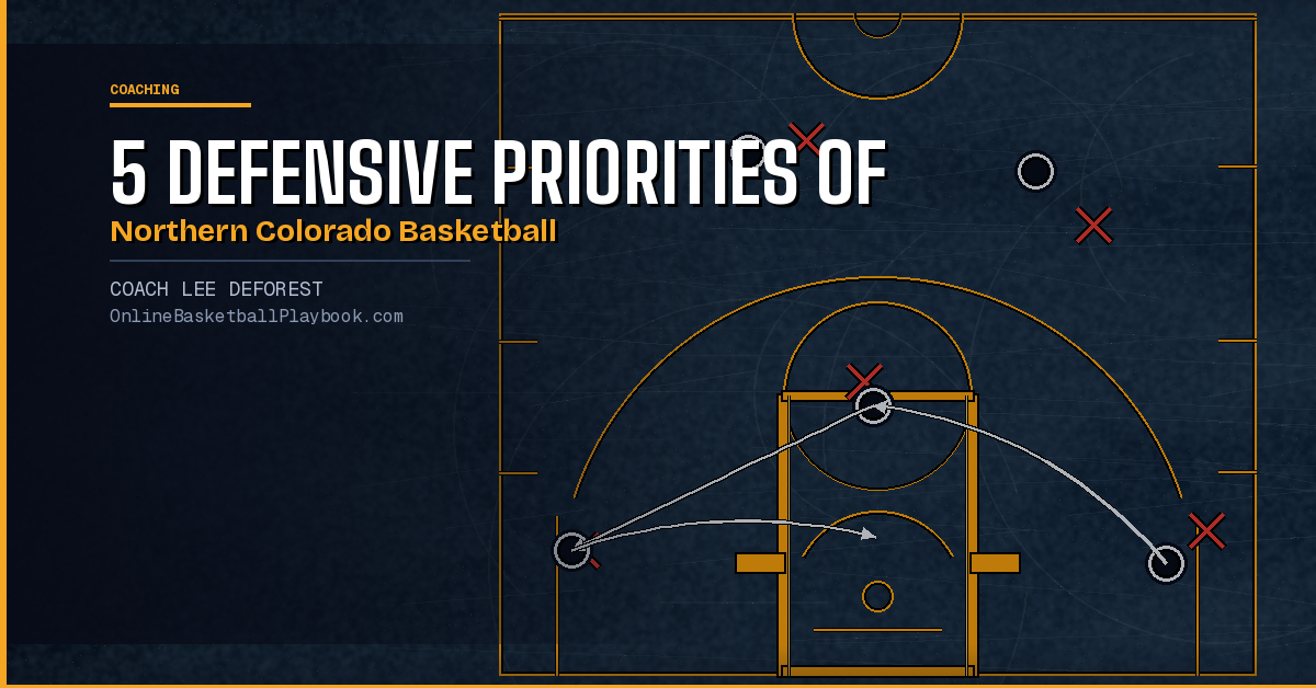 The 5 Defensive Priorities of Northern Colorado Basketball
