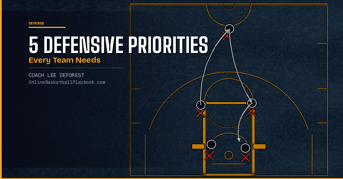 The 5 Defensive Priorities Every Team Needs