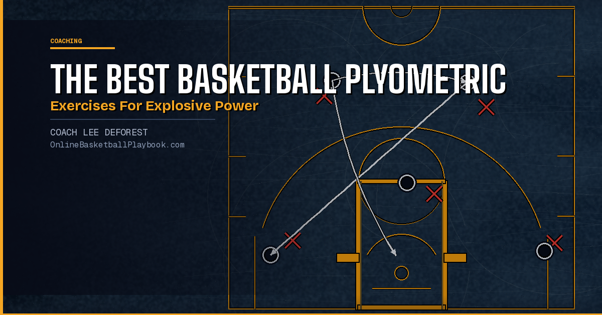 The Best Basketball Plyometric Exercises for Explosive Power