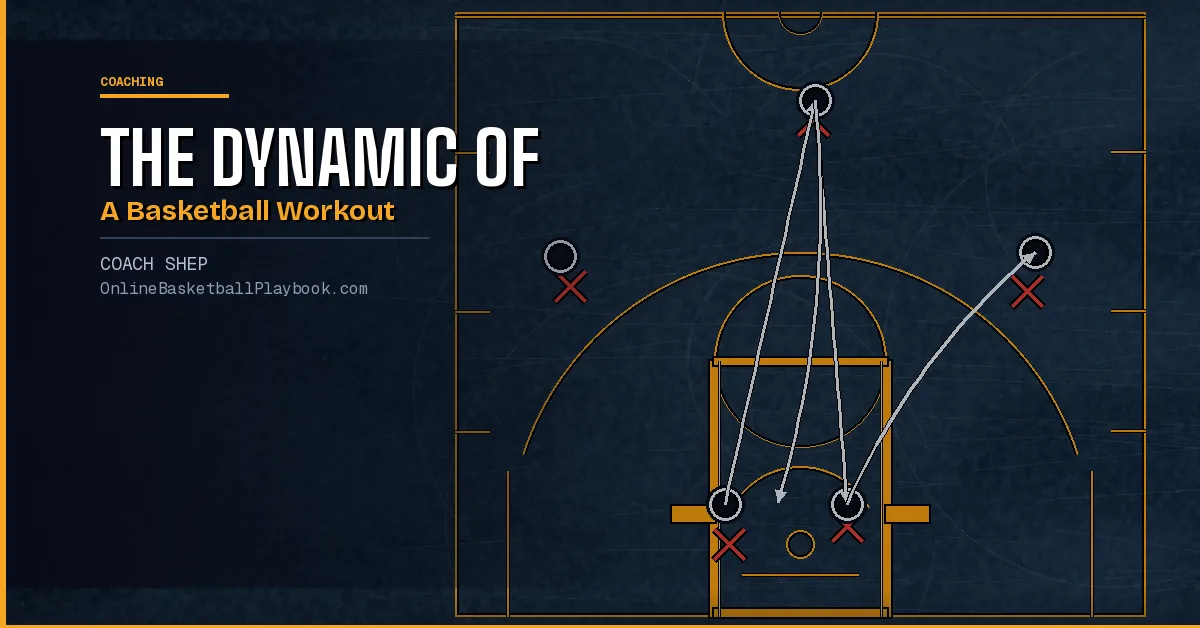 The Dynamic of a Basketball Workout