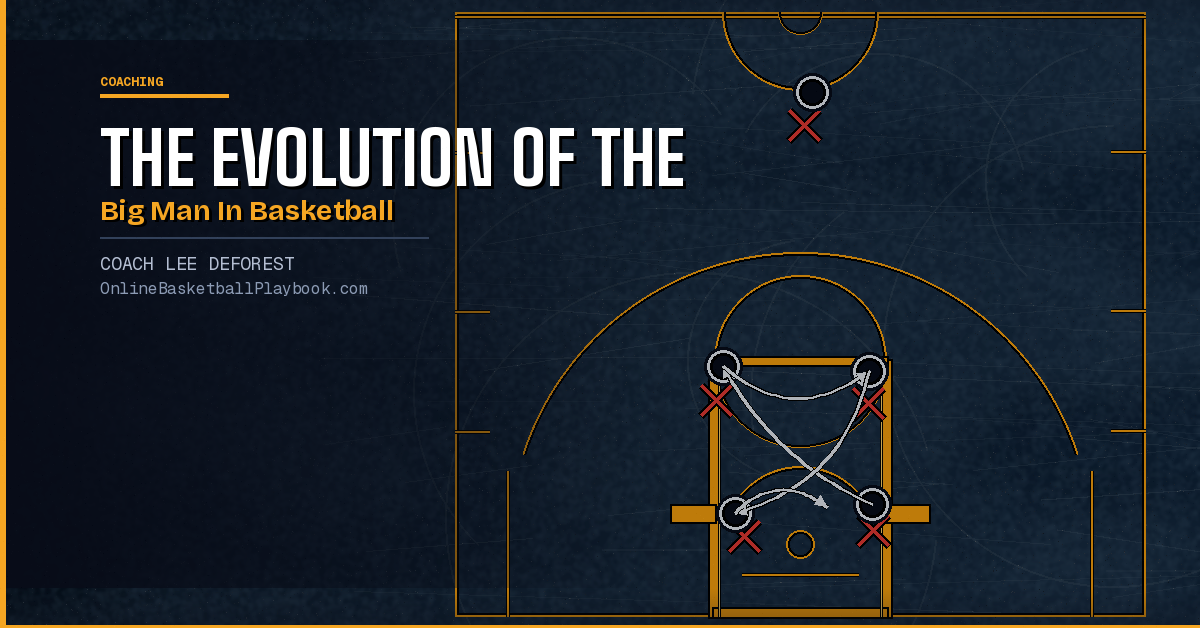 The Evolution of the Big Man in Basketball