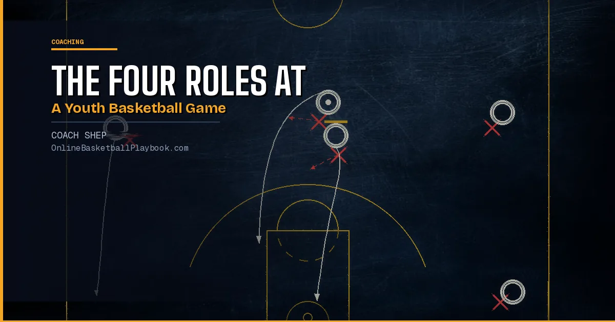 The Four Roles at a Youth Basketball Game