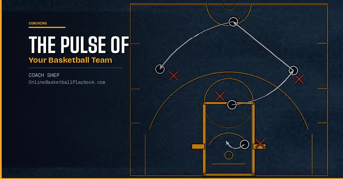 The Pulse of Your Basketball Team