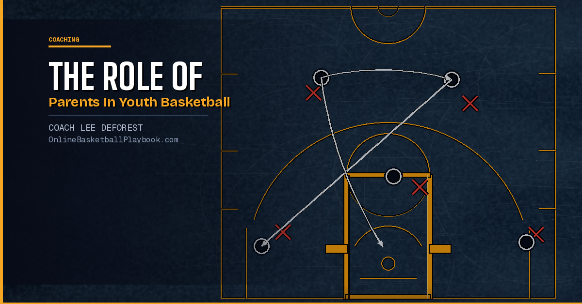 The Role of Parents in Youth Basketball