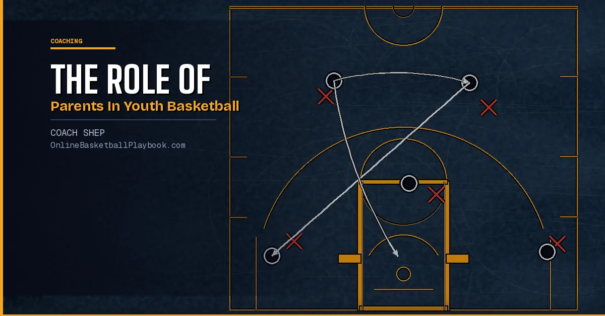 The Role of Parents in Youth Basketball