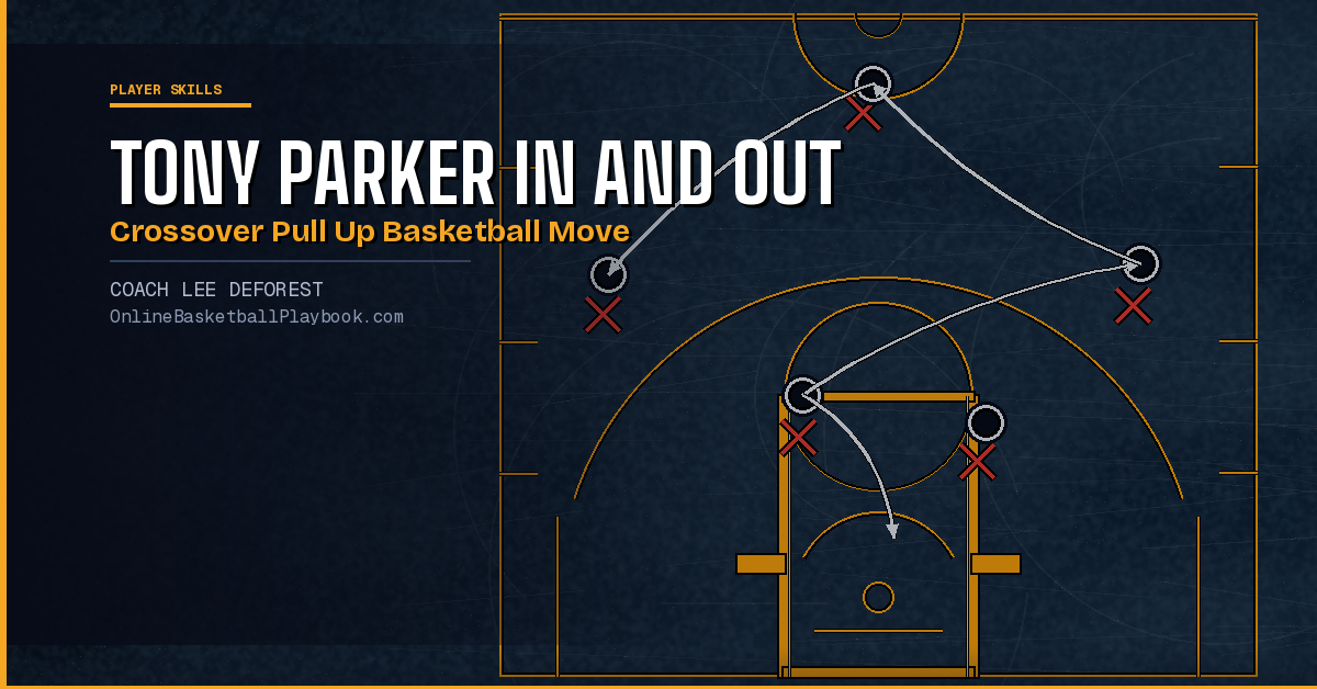Tony Parker In and Out Crossover Pull Up Basketball Move
