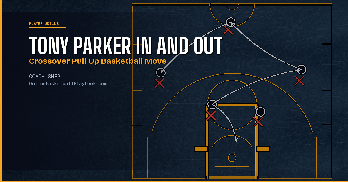 Tony Parker In and Out Crossover Pull Up Basketball Move