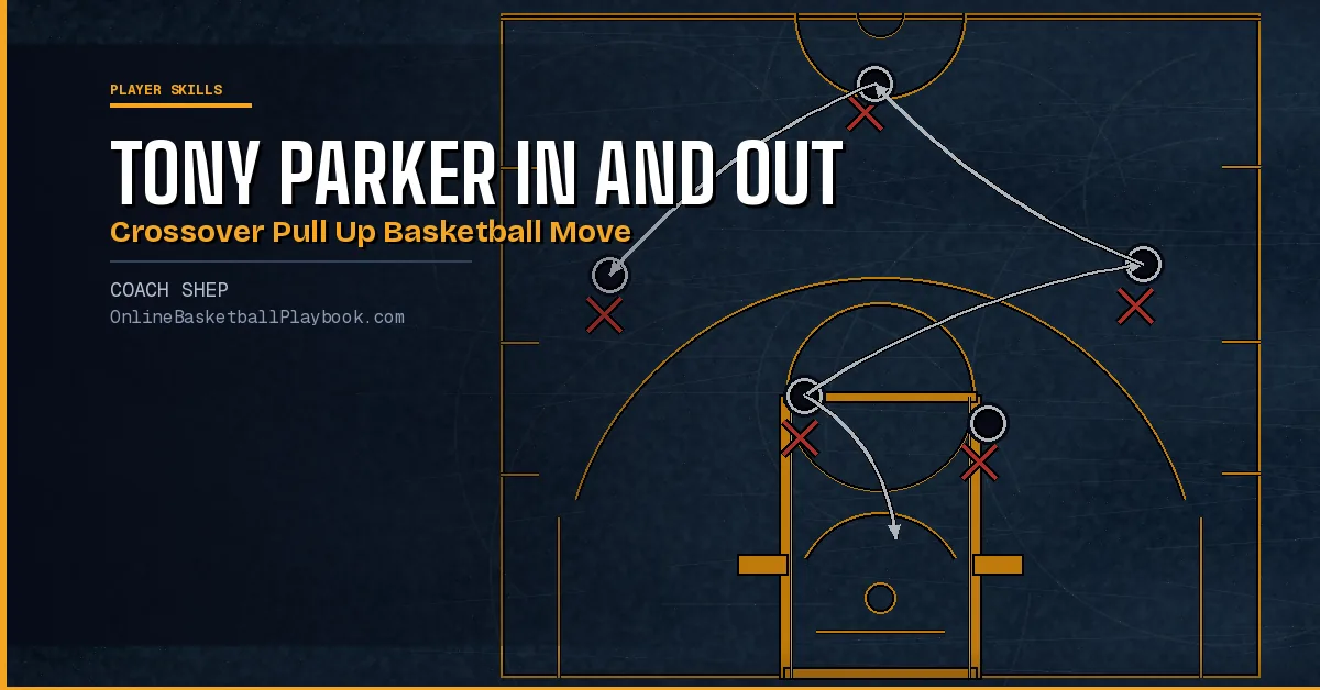 Tony Parker In and Out Crossover Pull Up Basketball Move