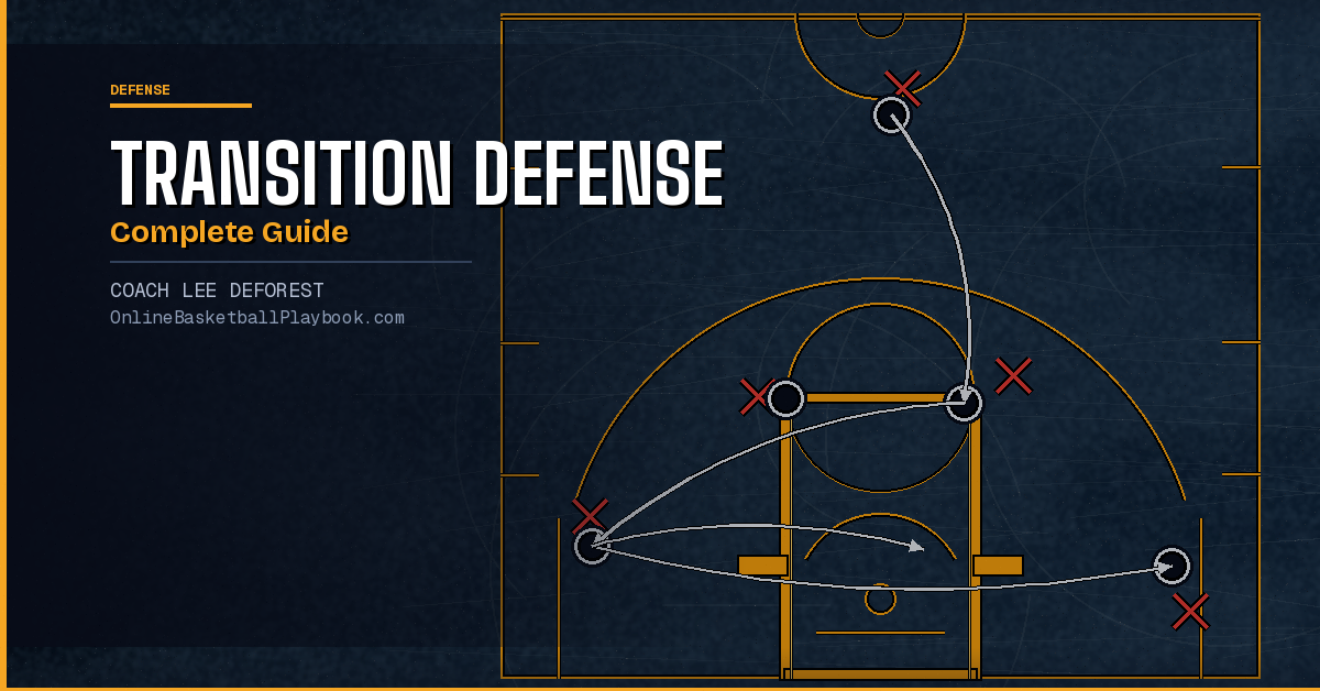 Transition Defense in Basketball