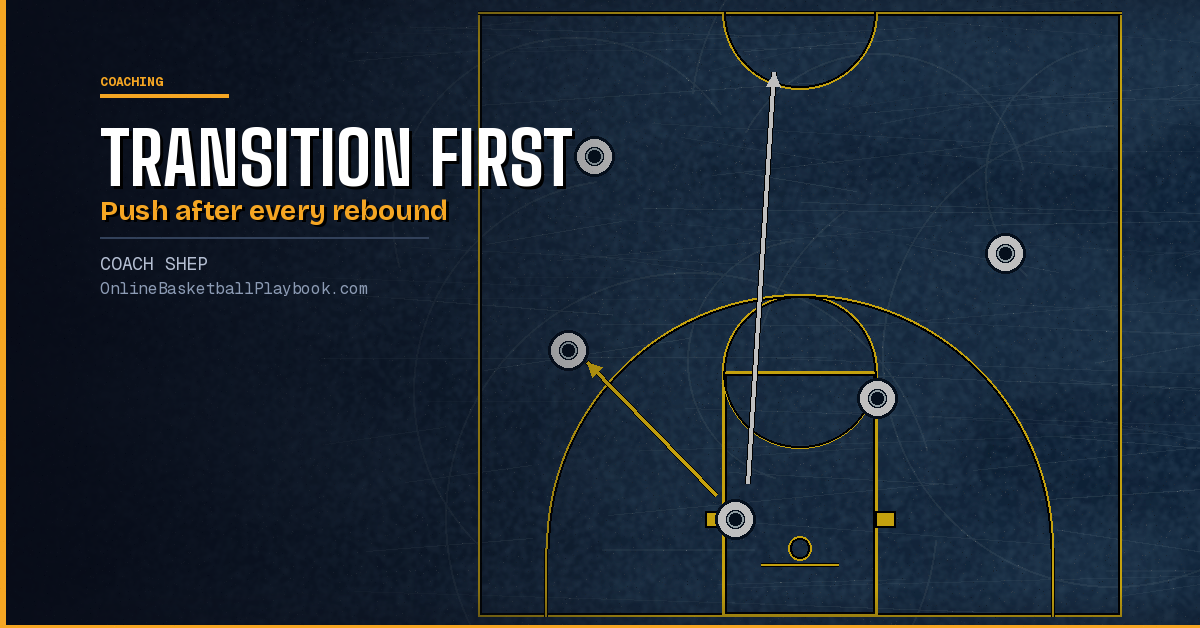 Transition First Program Model: Push, Defend, Compete