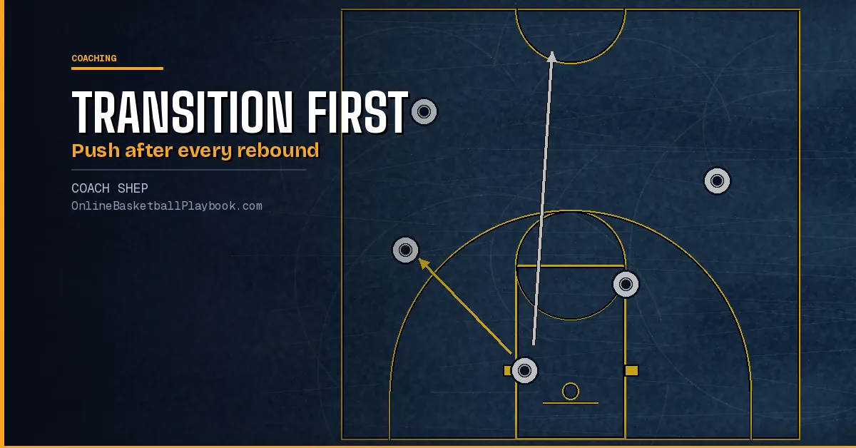 Transition First Program Model: Push, Defend, Compete