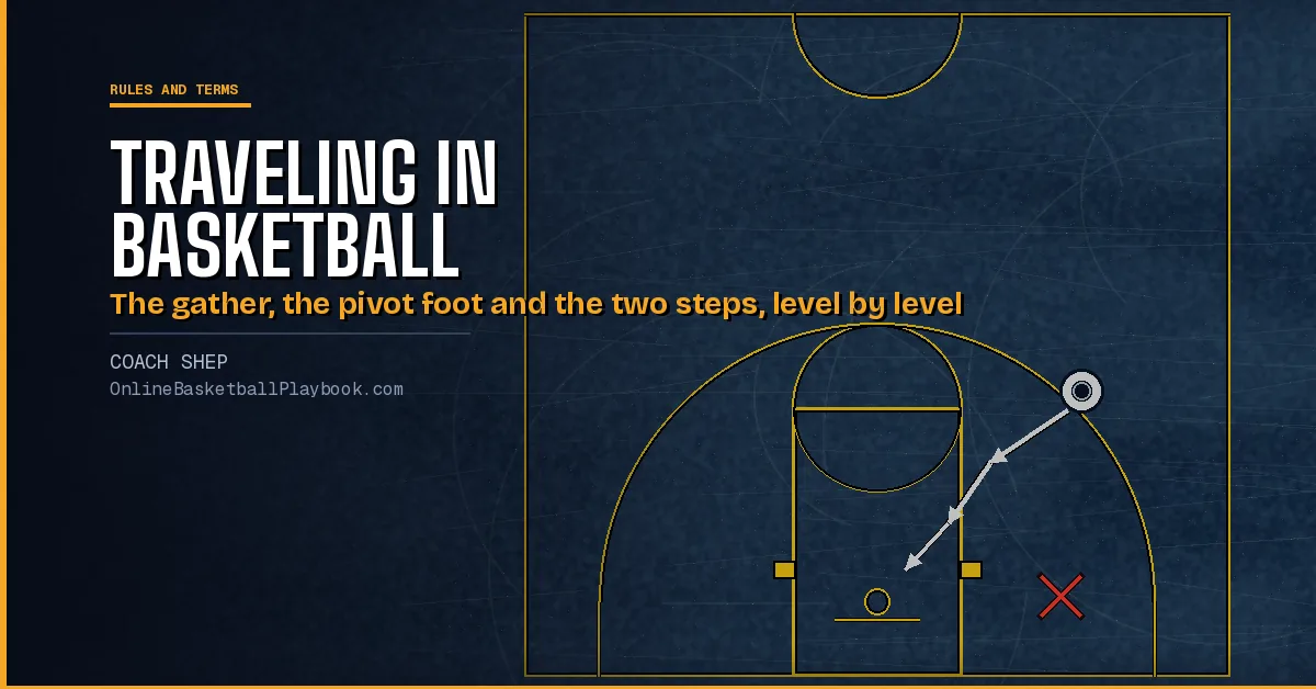 Traveling in Basketball: Rule, Steps and Pivot Foot by Level