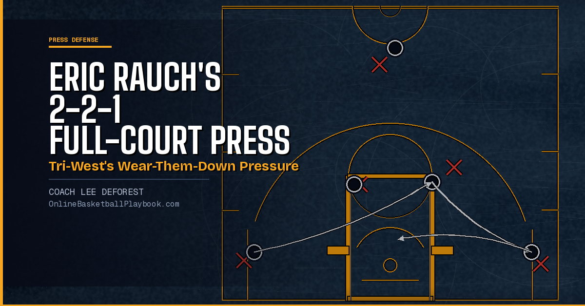 Eric Rauch's 2-2-1 Full-Court Press: Tri-West's Wear-Them-Down Pressure