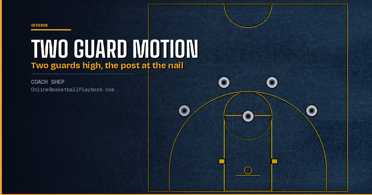 Two Guard Motion Offense: Chin, Shuffle and Motion Series