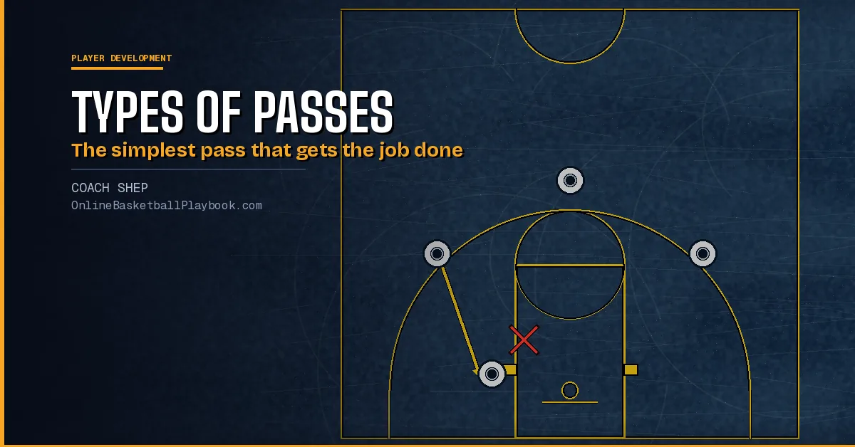Types of Passes in Basketball: When to Use Each One