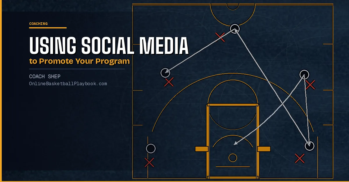 Using Social Media to Promote Your Basketball Program