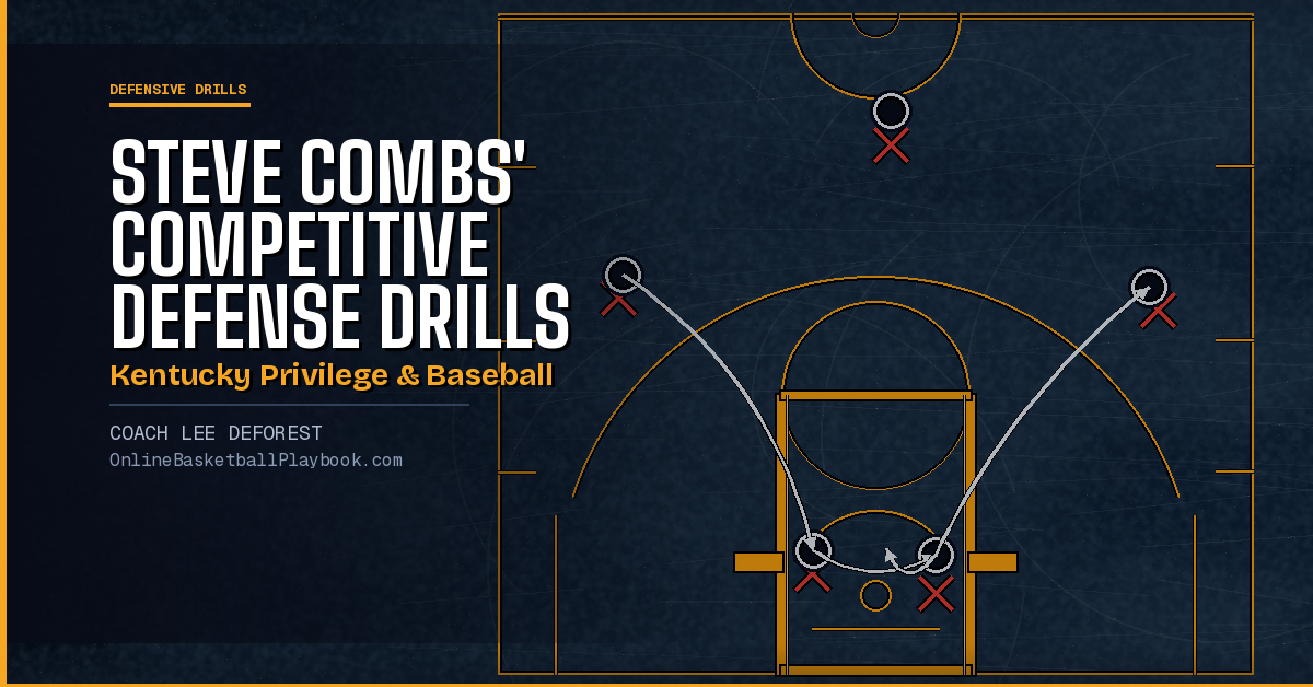 Steve Combs' Competitive Defense Drills: Kentucky Privilege and Baseball