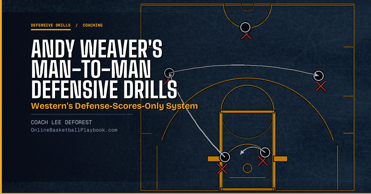 Andy Weaver's Man-to-Man Defensive Drills: Western's Defense-Scores-Only System