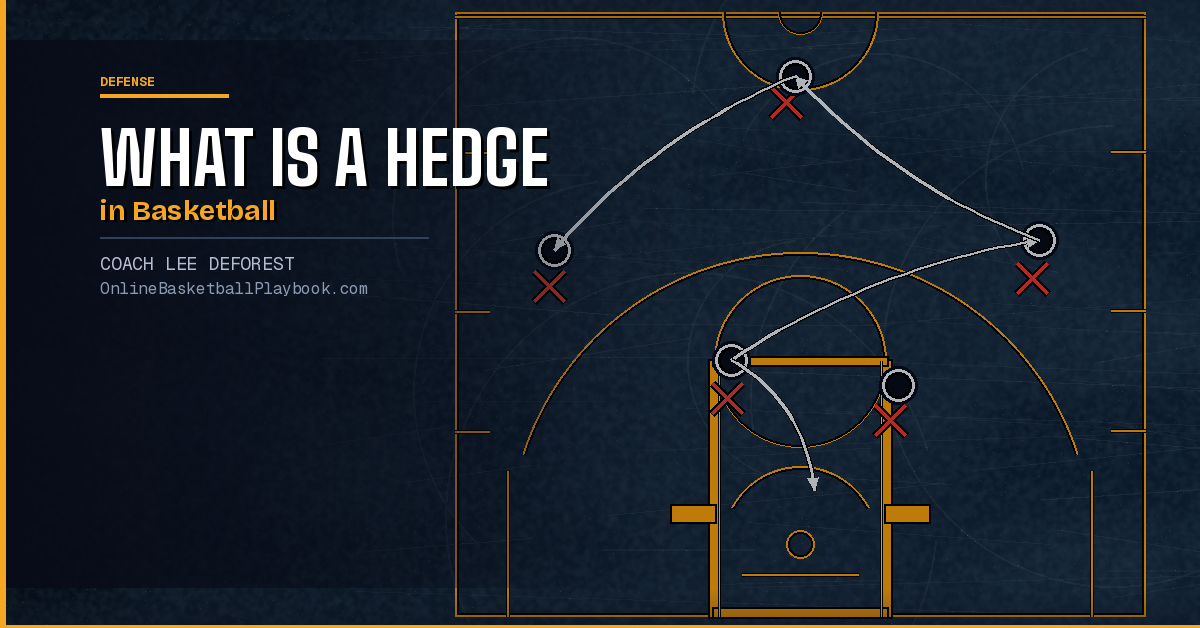 What Is a Hedge in Basketball