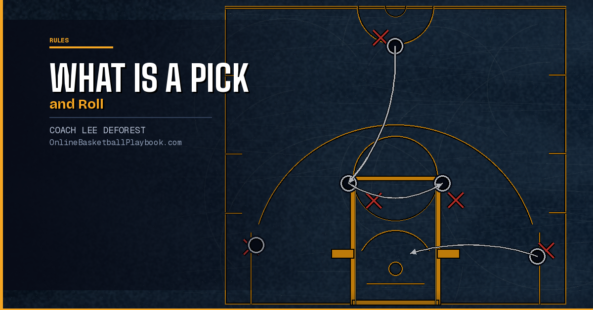 What Is a Pick and Roll in Basketball