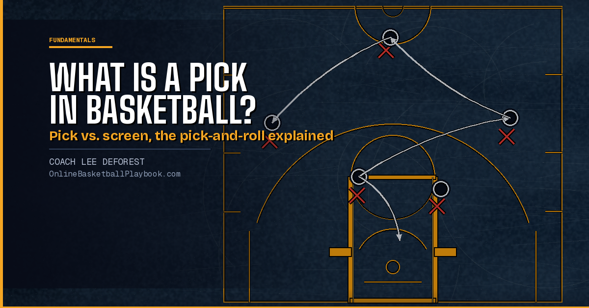 What Is a Pick in Basketball?