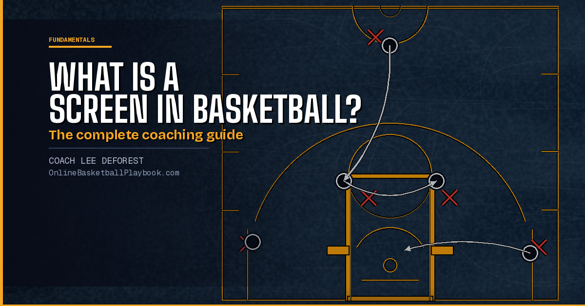 What Is a Screen in Basketball?