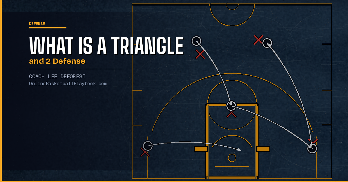 What Is a Triangle and 2 Defense