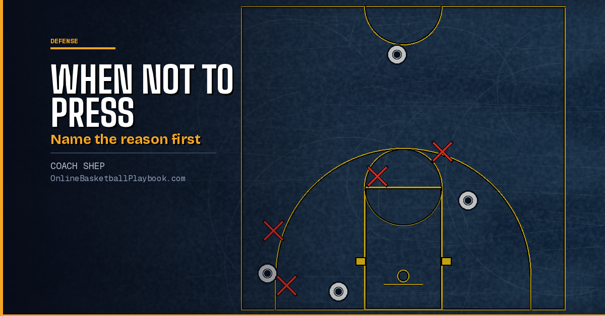 When Not to Press: Bad Reasons, Thin Benches, Poised Guards
