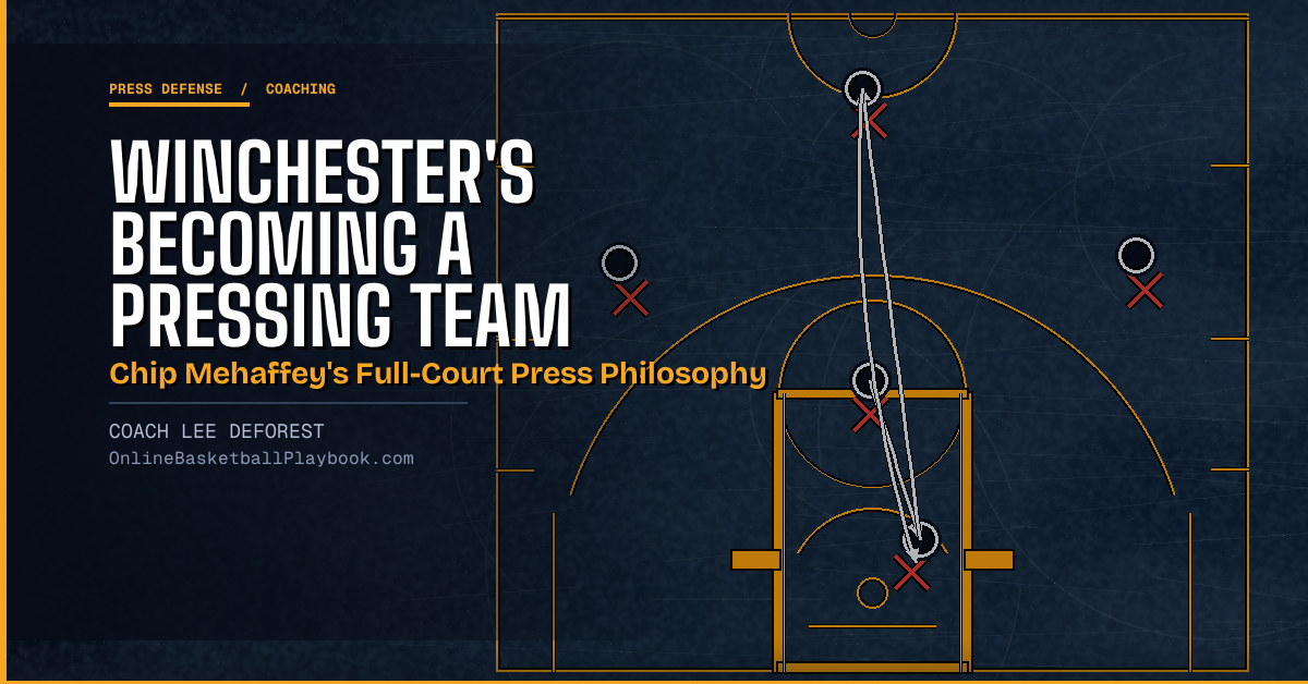 Winchester's Becoming a Pressing Team: Chip Mehaffey's Full-Court Press Philosophy