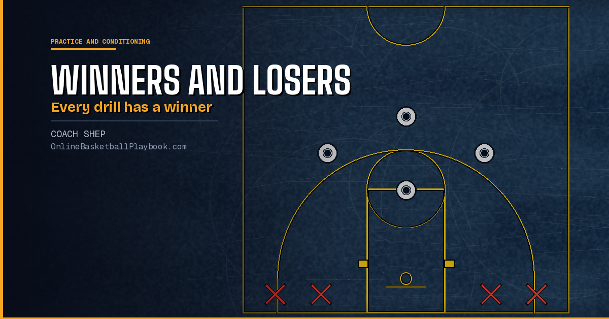 Basketball Practice Consequences: What Winners and Losers Do