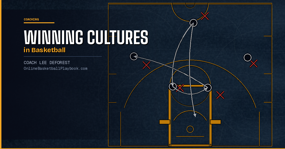 Winning Cultures in Basketball