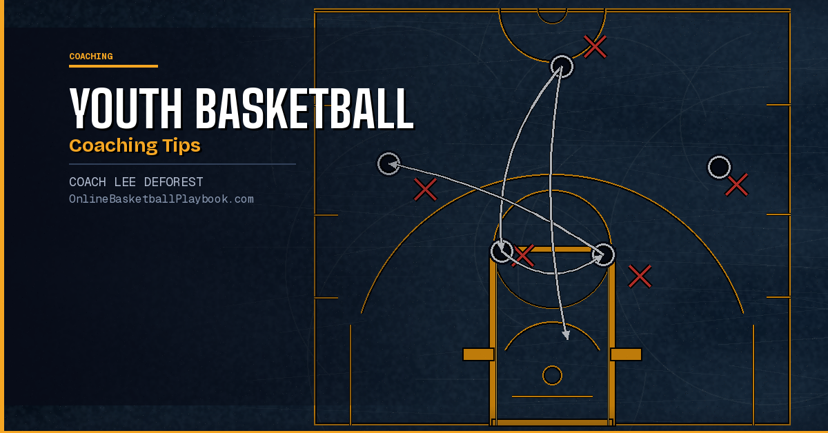 Youth Basketball Coaching Tips for Success