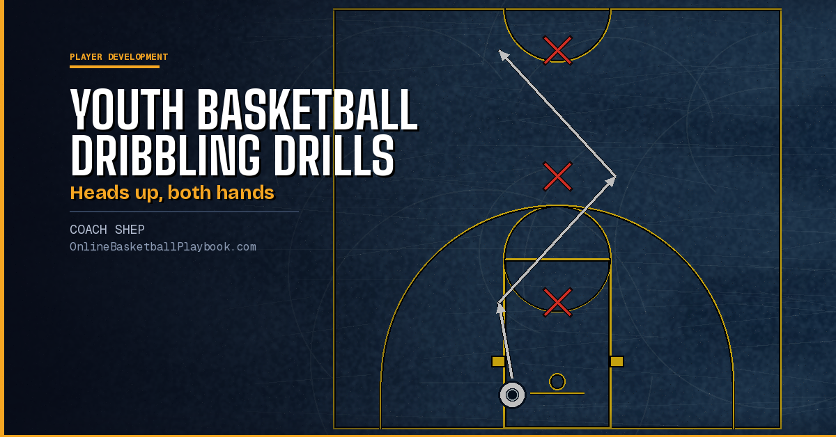 Youth Basketball Dribbling Drills: Cone Drills and Games by Age