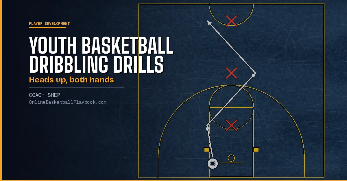 Youth Basketball Dribbling Drills: Cone Drills and Games by Age