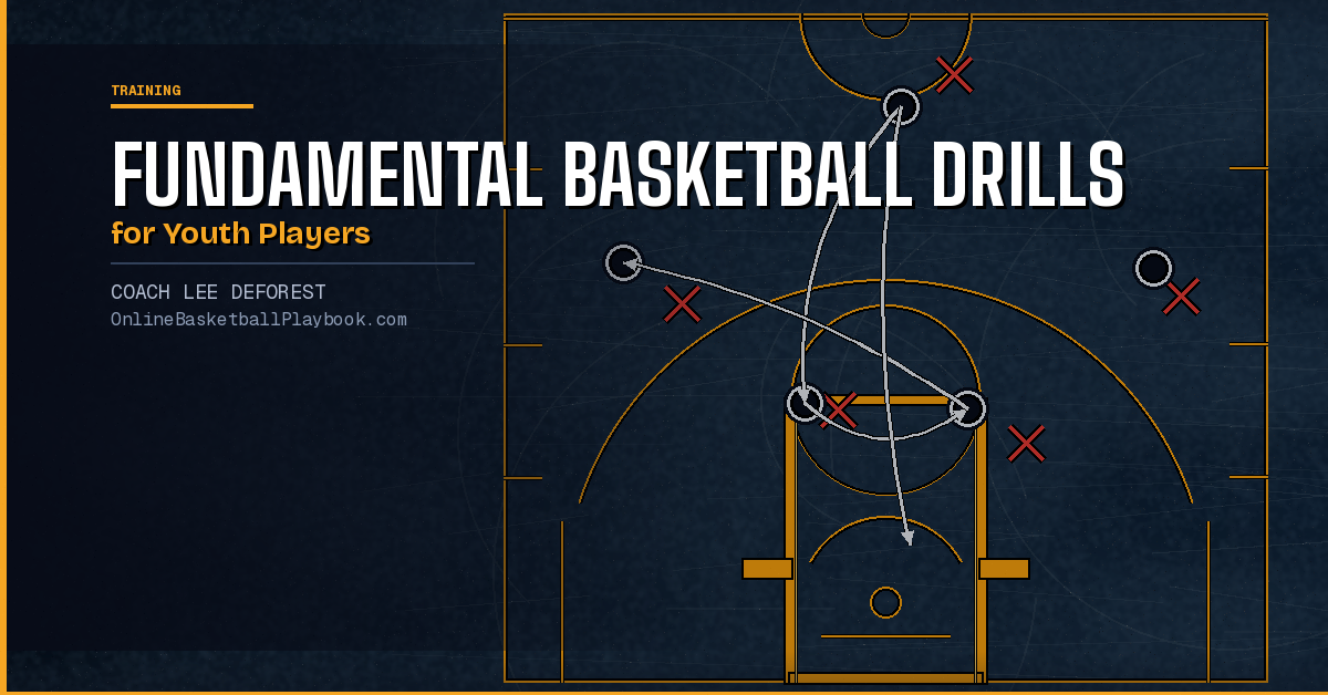Fundamental Basketball Drills for Youth Players