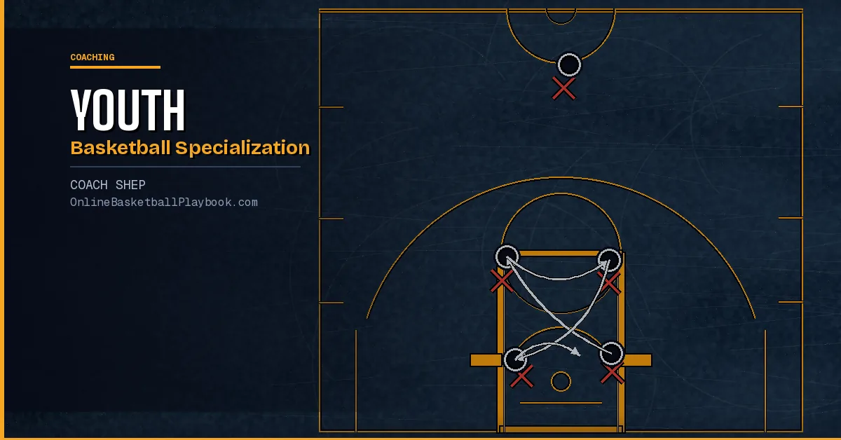Youth Basketball Specialization: Is It Worth It